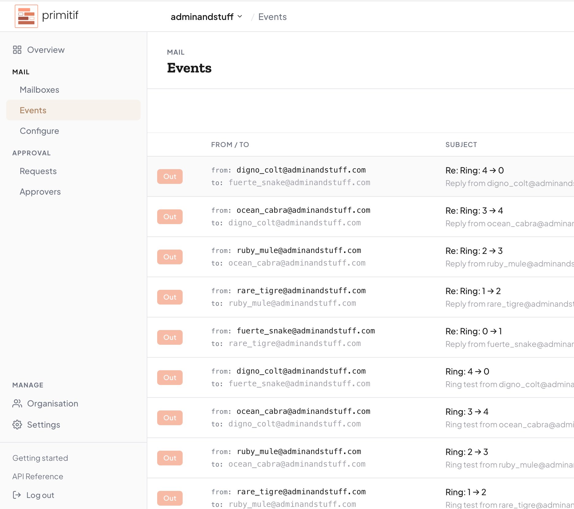 Primitif console showing mail events